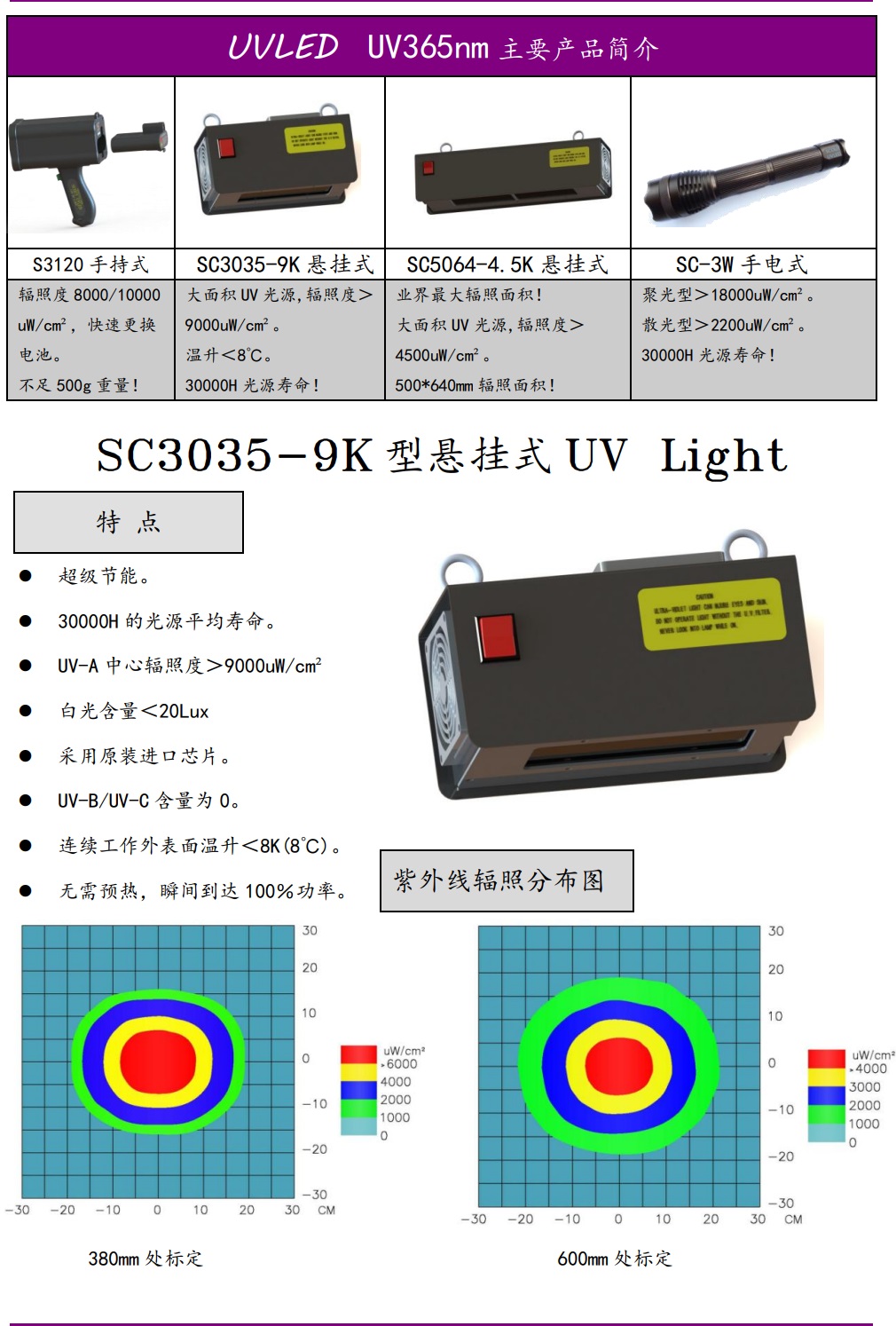 SC3035-9K規(guī)格書 (2).jpg