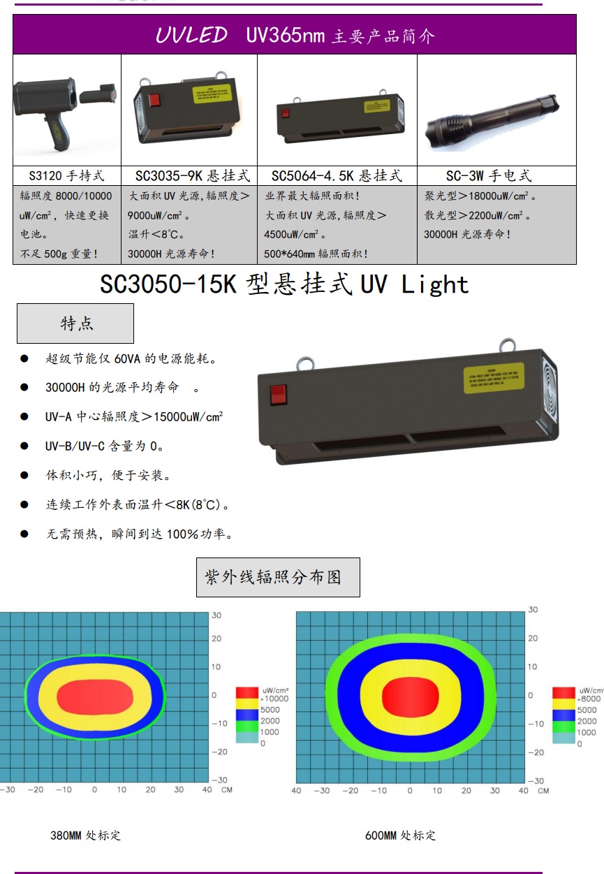 SC3050-15K規格書 (2).jpg