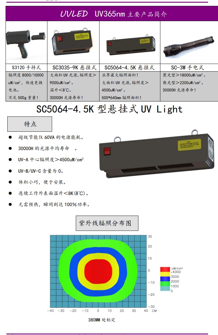 SC5064-4.5K規格書 (2).jpg